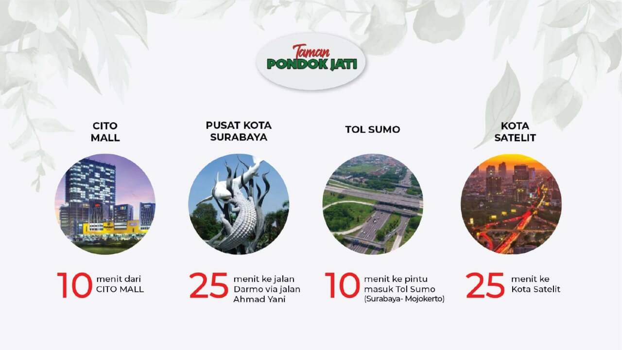 Taman Pondok Jati Sidoarjo Gebyar Property